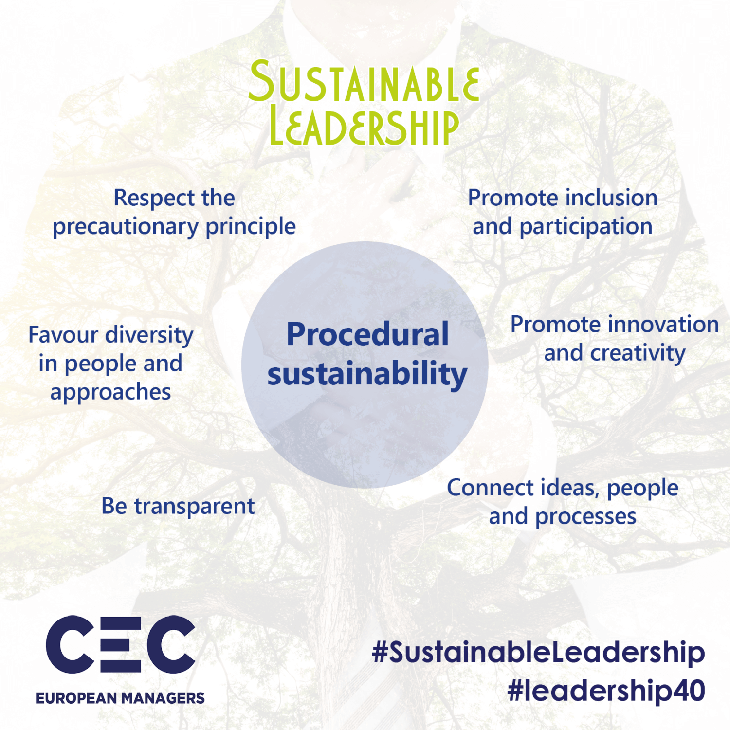 Sustainable Leadership putting it into practice CEC European Managers