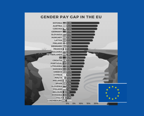 BANNER EESC PAY GAP